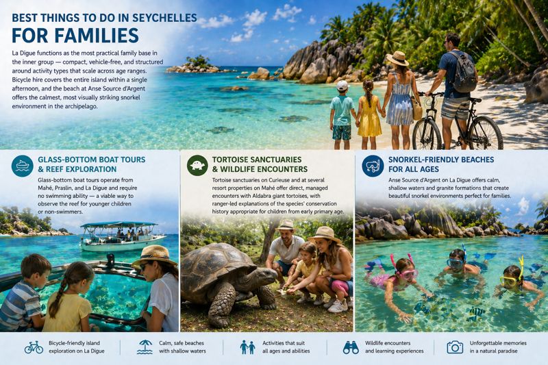 Best Things to Do in Seychelles for Families