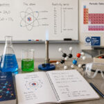 GCSE Chemistry