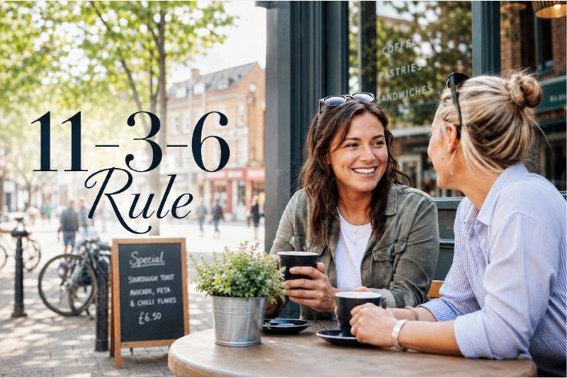 Making Friends As An Adult Is Hard: The 11-3-6 Rule Might Explain Why