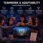 Teamwork and Adaptability