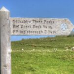 Yorkshire Three Peaks sign