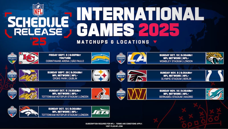 NFL in Europe